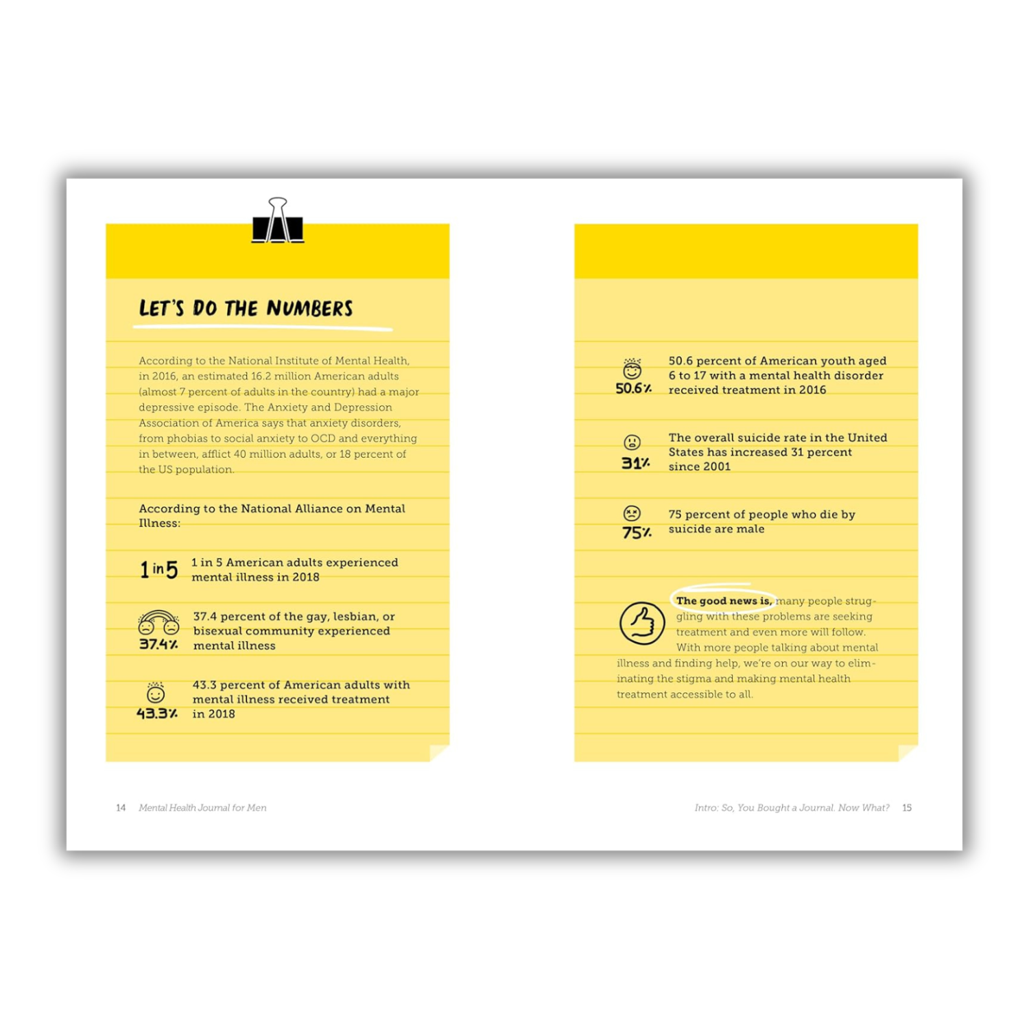 Mental Health Journal for Men: Creative Prompts, Practices, and Exercises to Bolster Wellness (Spiral Bound)