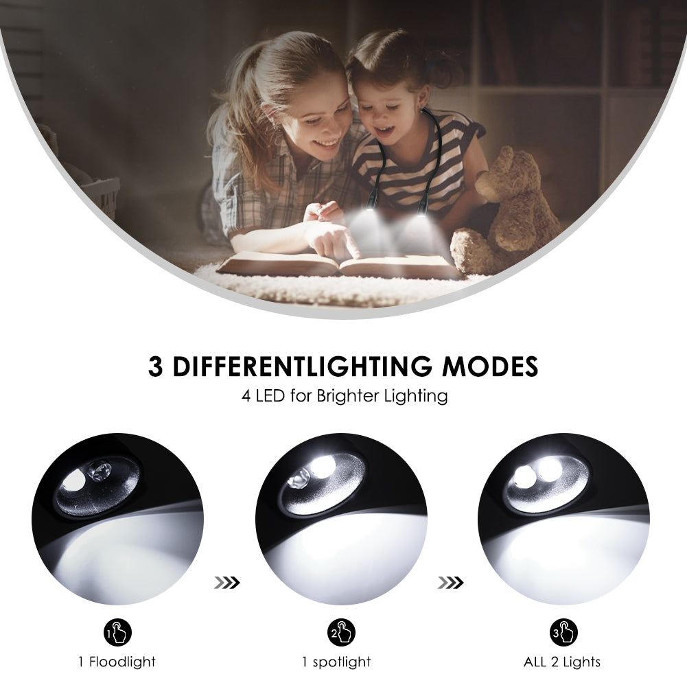Hands-Free LED Neck Light